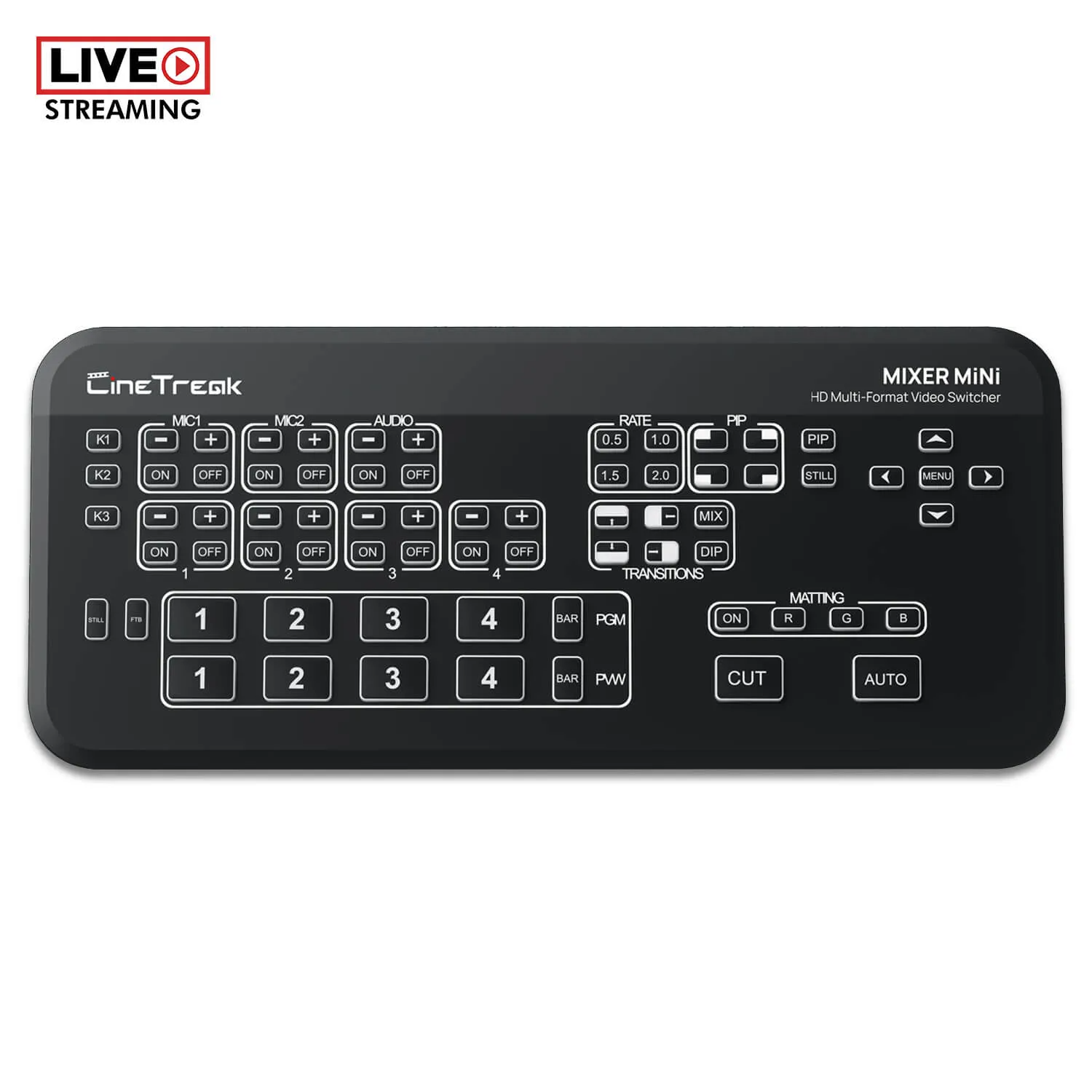 Video Mixer